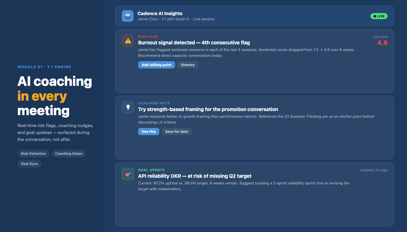 Cadence 1:1 Engine — AI coaching insights panel with risk flags, coaching notes, and goal updates