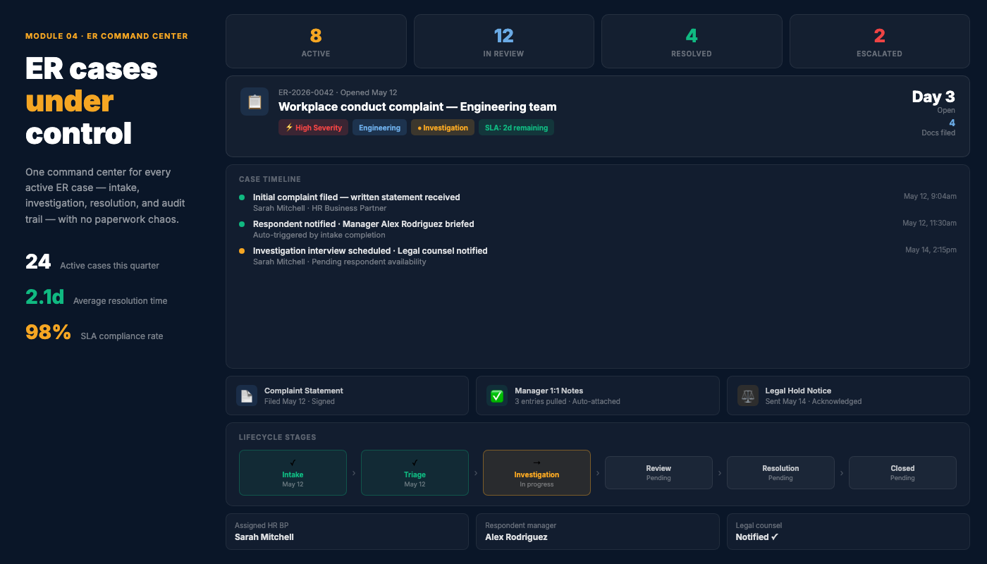 Cadence ER Command Center — active case card with lifecycle stages and severity badge